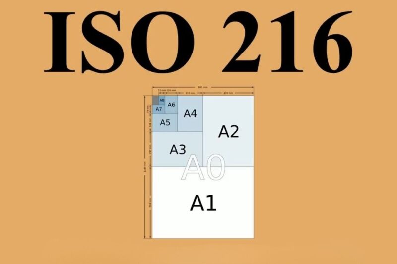 Prikaz ISO 216 A formata papira od A0 do A8 sa dimenzijama